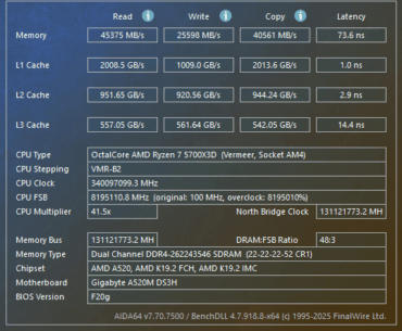 What's wrong with my overclocking?