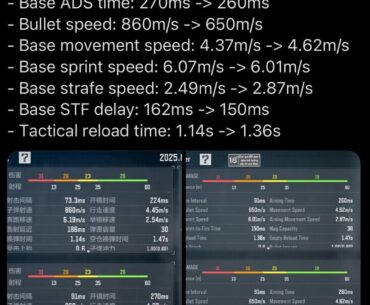 Did you know? Vargo-S before official release took a huge nerf in terms of recoil control and bullet speed in exchange of very minimal mobility buffs, this is what caused the gun to be so bad and unable to take on mid-long ranged fights🤔