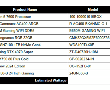 About to build my first gaming PC, please advice with this build.