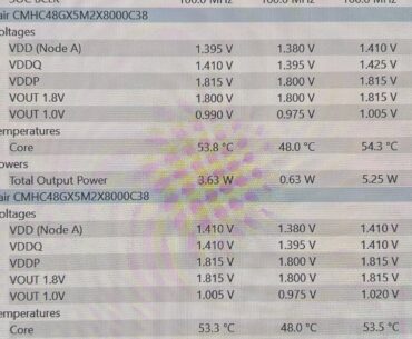 RAM at 54C max with active cooling
