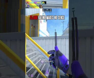 PREMIER RATINGS MAKE NO SENSE ANYMORE... #csgo #cs2 #counterstrike