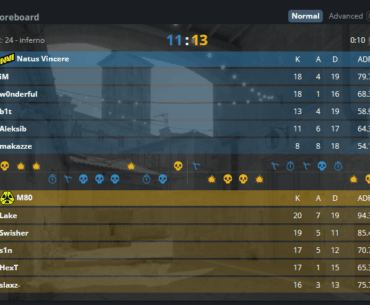 M80 defeat Navi and eliminate them from Blast Open London