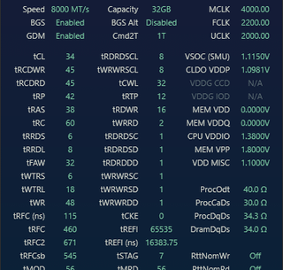Working on DDR5-8000 in 2:1 Mode with 2200 FCLK.