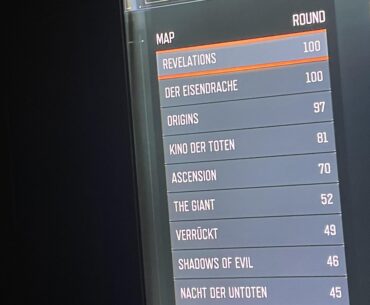 Stats are improving