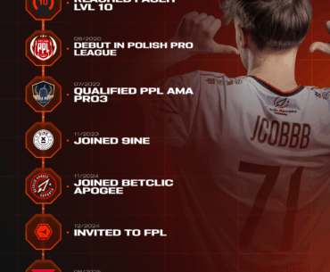 Who is jcobbb, the new FaZe player? His FACEIT profile tells the story of a silent grinder who has pushed his limits year after year on his path to pro.