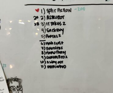 My girlfriends top games we’ve played / experienced ranking