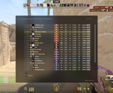 Contrary to popular believe donk does play DM