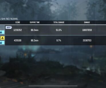 Wish I had a decent squad to run zombies with :(