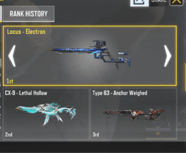 What’s everyone’s go-to or most used gun this season so far?
