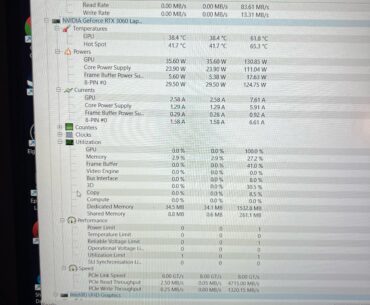 Flashing bios to 3060 mobile does nothing