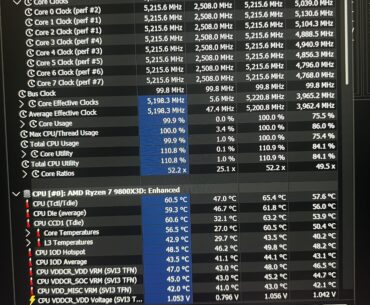Ryzen 7 9800X3D @ 5.2GHz | -40mV Undervolt | Insane temps