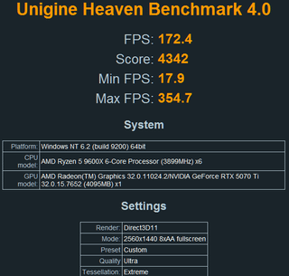 9800X3D+UV/OV worth every penny!