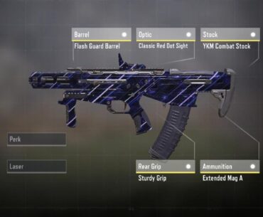 What do guys think of the maddox