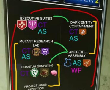 Reckoning Map Layout