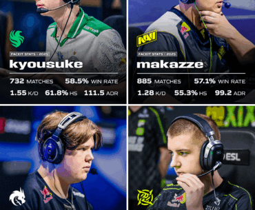 Who will be the Rookie of 2025?