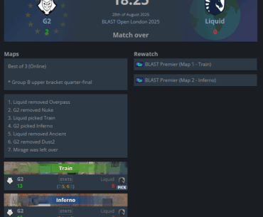 G2 speedrun Team Liquid in a quick 2-0