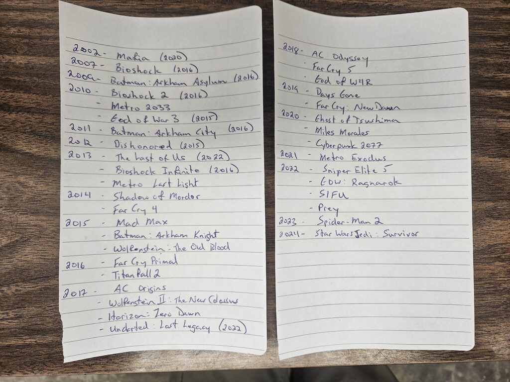 My backlog arranged by release year.
