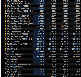 HWiNFO reporting wrong VRAM amount?