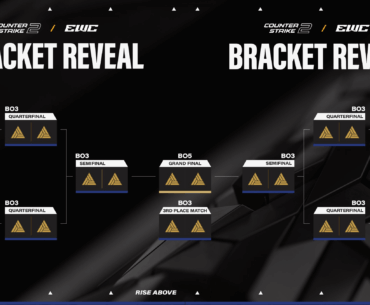 EWC 2025 matchups and bracket
