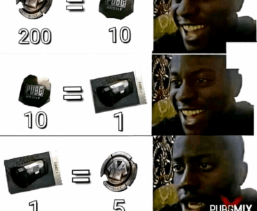 Understand the Chronology of pubgm.