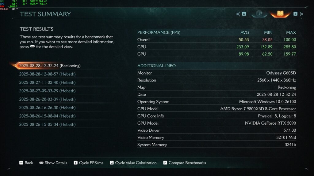 DOOM The Dark Ages Best Benchmark FPS with path tracing