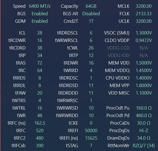 6400 MTS stability strategy