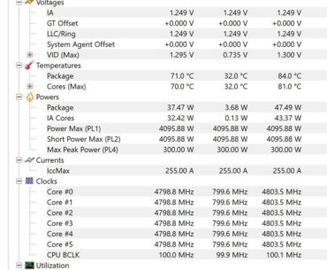 i7-8086K oddly low package powers