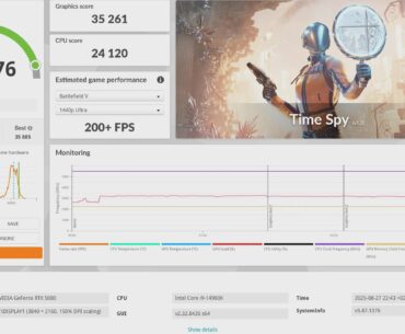5080 + 14900k Overclocking results