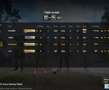 New Device new kill record