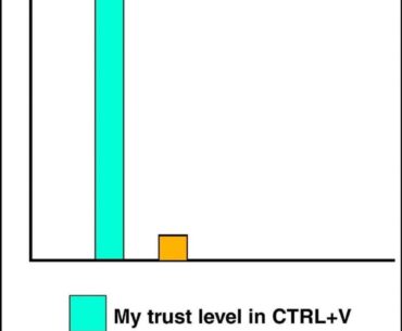 Every time i need to copy from doc to doc