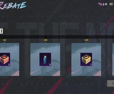 Is every UC spent including RP Activity Pack (1000 UC) counted for Amazing Rebate?