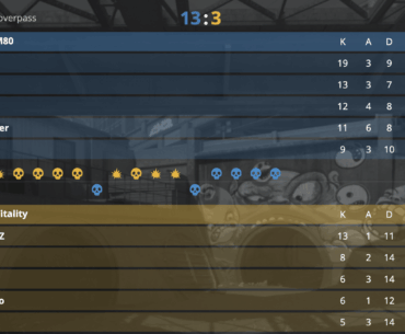 M80 Destroy Vitality on Overpass