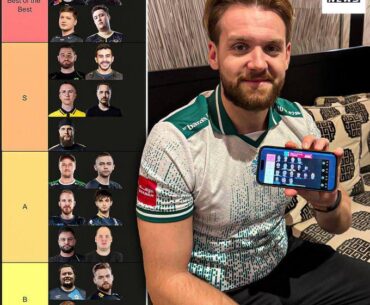 Niko tier list of the best players in history.
