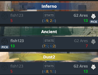 G2 Ares beat fish123 with jL in first match since stepping down from NaVi
