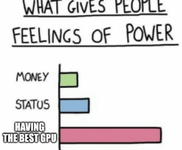 This is true right?