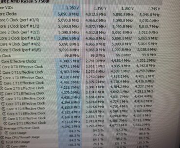 1 ghz clock stretching or normal