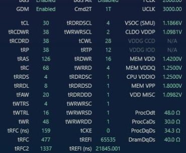 Thoughts on my RAM tuning?