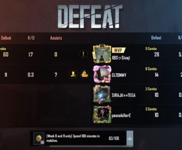Reminiscing this epic 60 eliminations