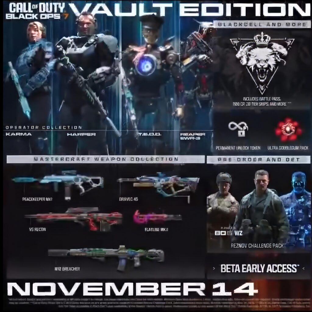 Gobblegums are officially back in BO7