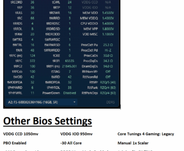 My Favorite & Final Overclock for 9800x3d