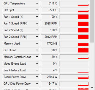 How much clock stretch is normal for 30 series? At 2100MHz GPU core clock I'm at 2056 effective 1.075v. VRAM Overclocks to 2062.7 which is 8250MHz on msi afterburner. Is this any good for an air cooled RTX 3070?