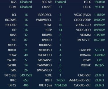 5800x + 16gb 4400mhz patriot viper steel