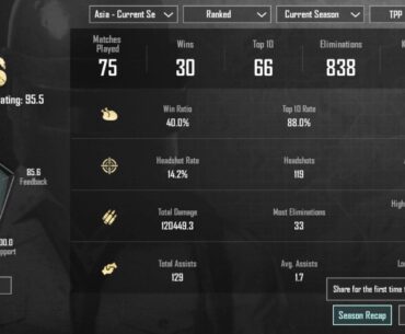Bot lobby fact