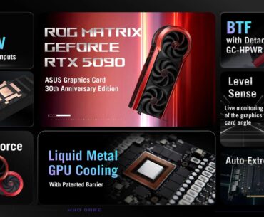 ASUS announced a 800W RTX 5090