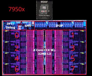 I need to make adjustments, did I get the core order right?
