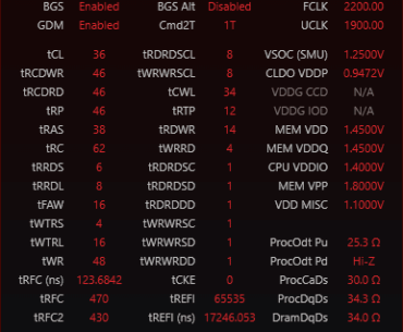 9800X3D + X670e + Gskill Hynix A-Die 2x16GB