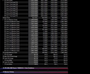 Is this normal ? Not locking 5.45 Ghz for 9800x3D