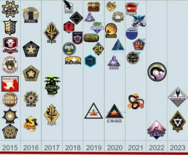 [OC] Visuals of CS Content releases over the years including operations, cases, and skin collections