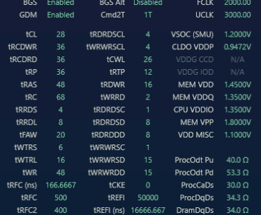 DDR5 2x16 GB 6000 MHz - Any more tunings?