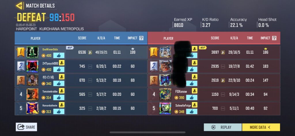 What did the game expect me to do? Become a god to win?